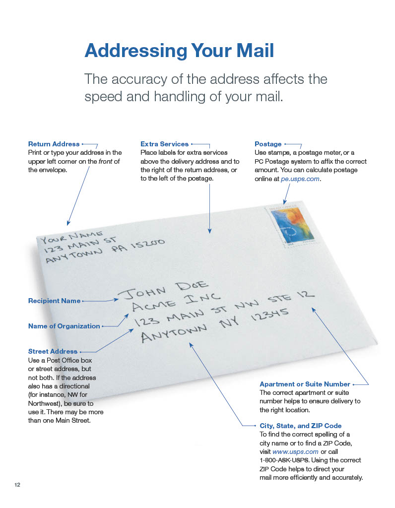 Injection Pef Misfortune Envelope Speed Post Letter Format Lunch Crisis 